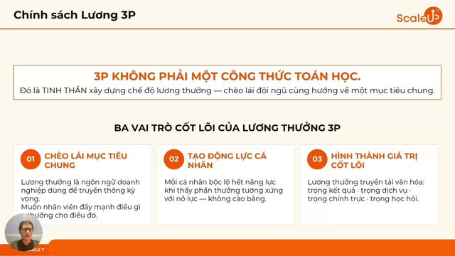 Video xem thử Module 7 — Triết lý Lương 3P